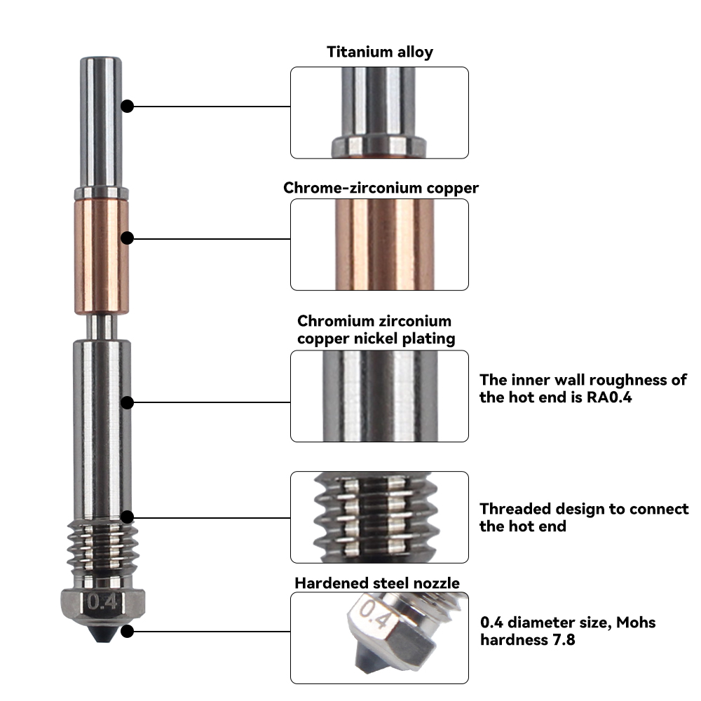 Nowa Zintegrowana Dysza Hotend – 3D Printing Bambu Lab recenzja i cena