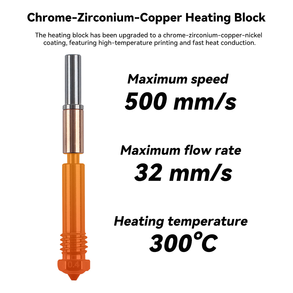 Nowa Zintegrowana Dysza Hotend – 3D Printing Bambu Lab recenzja i cena
